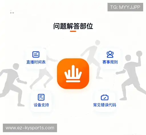 产品FAQ